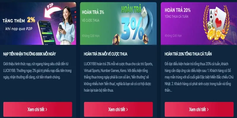 Hệ thống thanh toán an toàn và nhanh chóng tại Sodo99